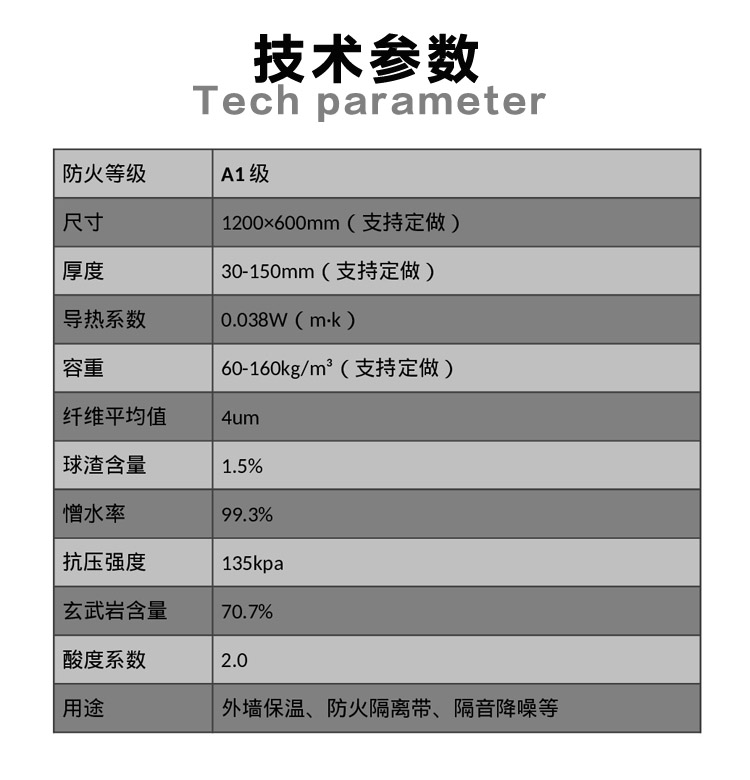 巖棉板保溫板
